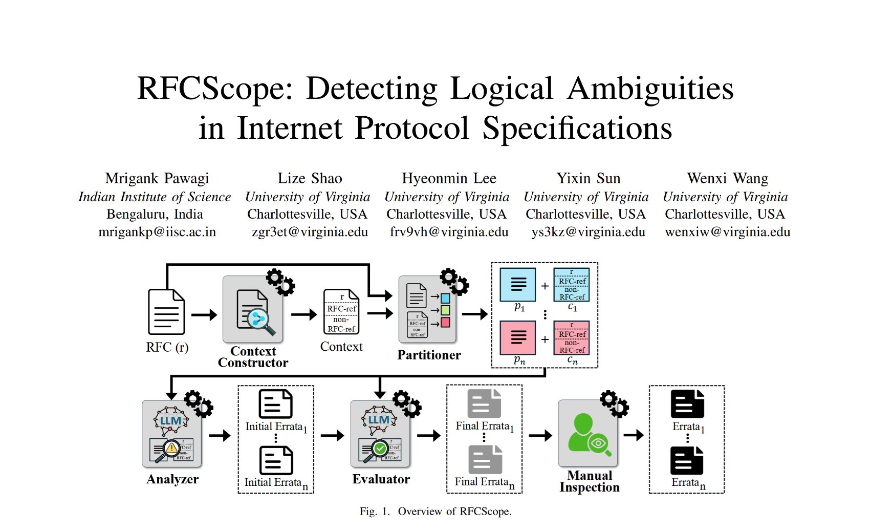 RFCScope Paper